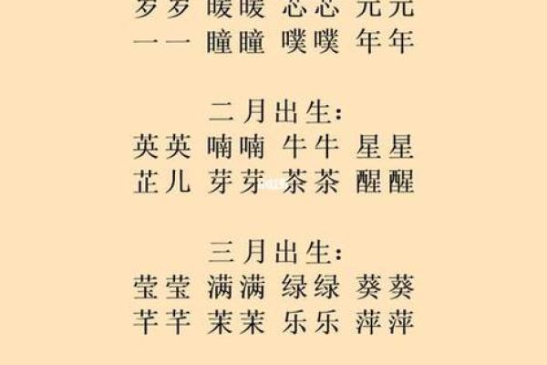 2019年3月17号子时出生的男孩要怎么起名字姓名