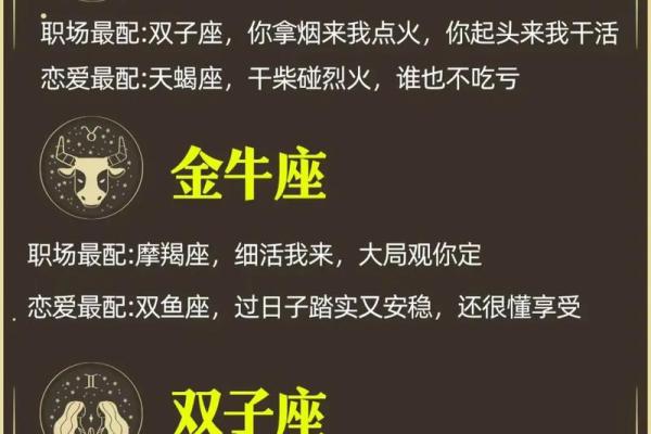 抖音星座大配对准吗