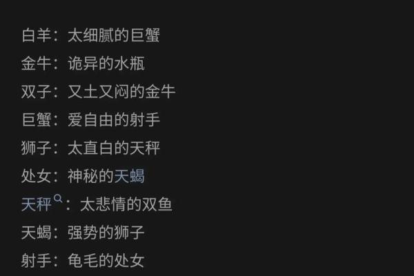 小布你知道什么星座最受吗