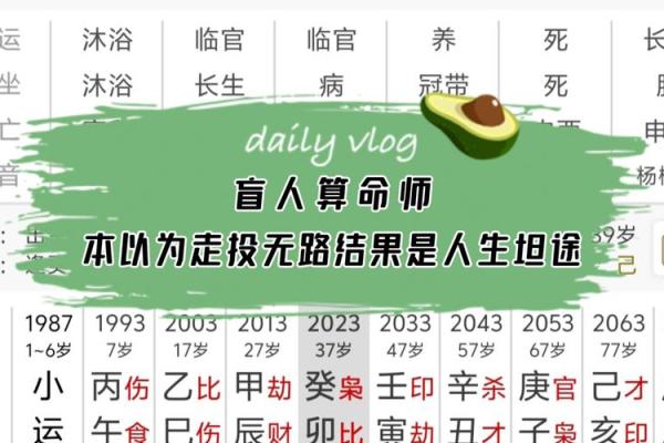 八字弱的人