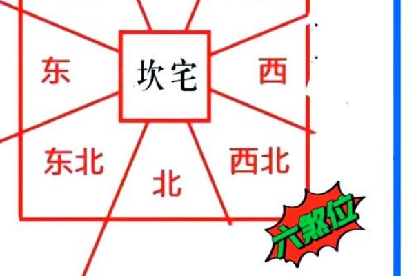 卧室风水桃花运 卧室桃花方位怎么确定