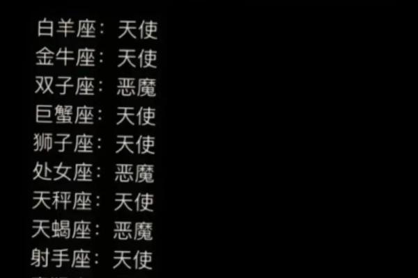 星座吐槽大会，这次不一样