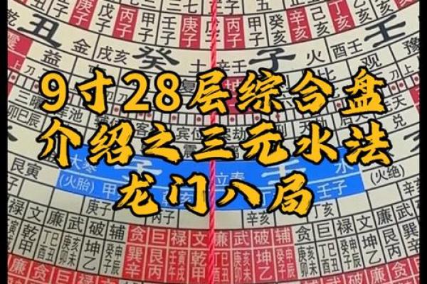 三元法风水