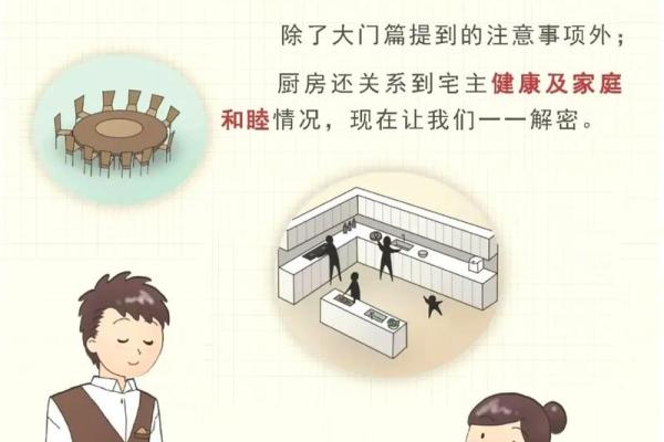 重要的厨房风水之灶台朝向顺序