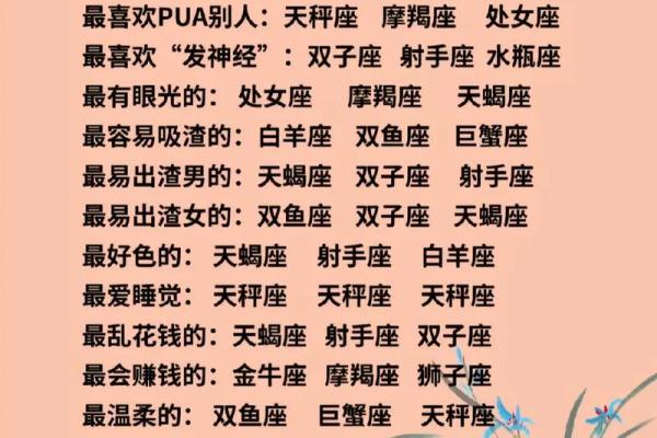 哪些星座最虚伪？排名出炉！