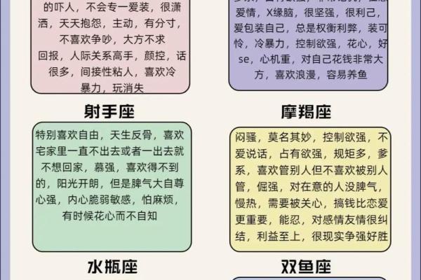 哪些星座最虚伪？排名出炉！