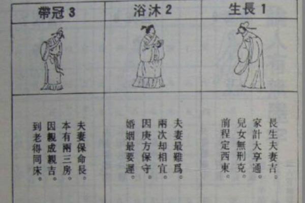 揭穿算命