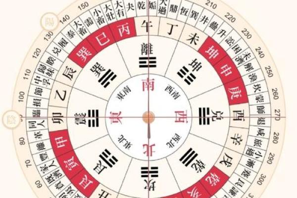 今天喜神方位 2024年12月22日宜向什么方向