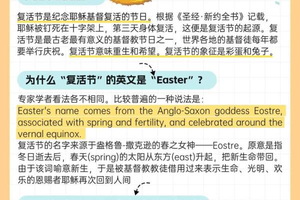 复活节是哪个国家的节日