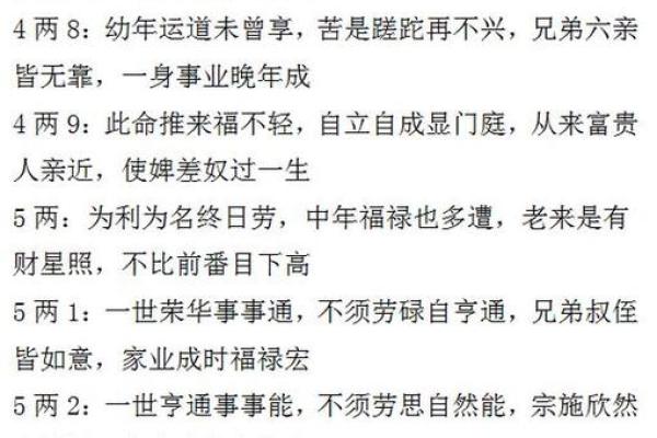 自己算命方法图解