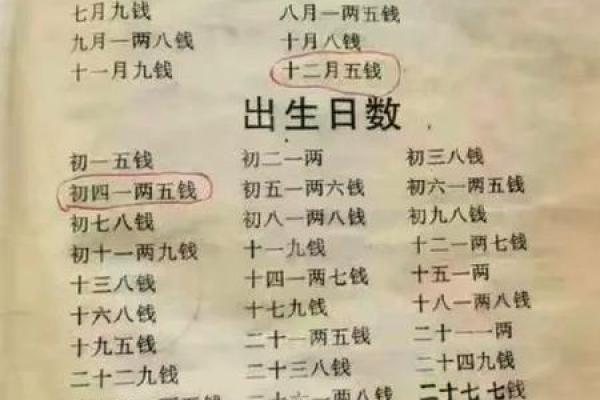 西方三大占卜术,算命三大神术