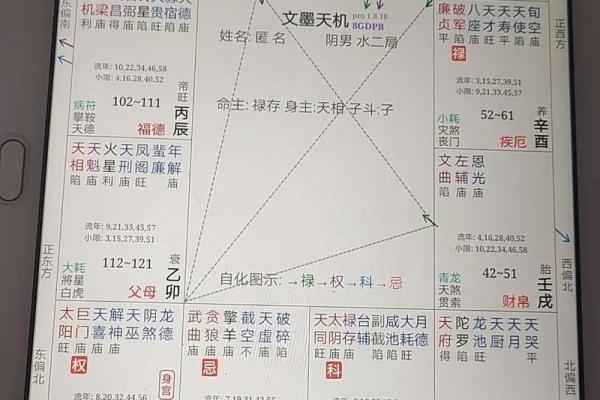 紫薇斗数在哪里学