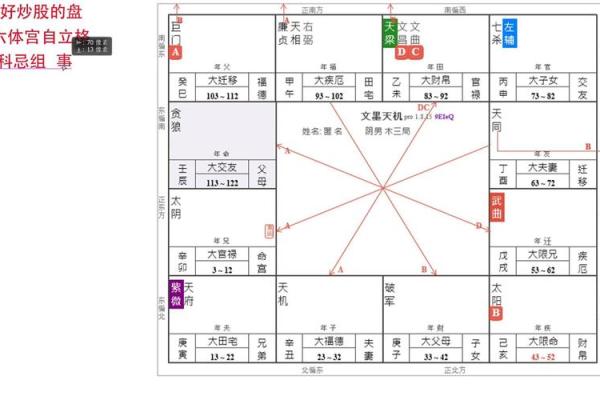 紫薇斗数在哪里学