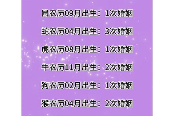姻缘测试入口