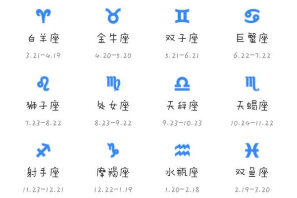 六月是什么星座 六月是什么星座的