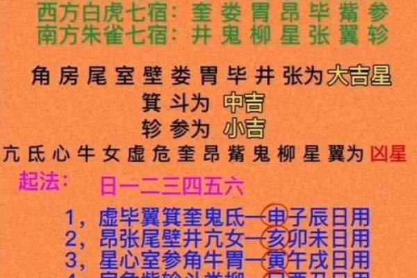 二十八宿方位图,二十八宿角星吉凶