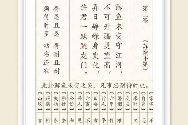 观音灵签65签解签姻缘