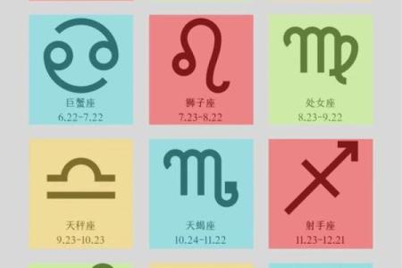 十二月五日是什么星座