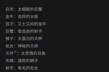 小布你知道什么星座最受吗