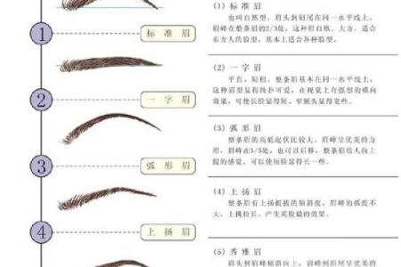 看头发面相知道运势 面相头发算命