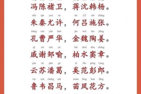 酆姓女孩名字大全-酆姓女孩起名字大全-酆姓名字大全姓名