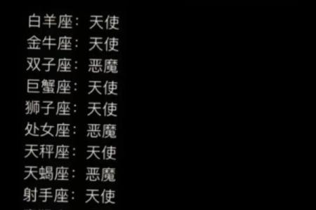 星座吐槽大会，这次不一样