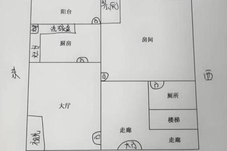 重要的厨房风水之灶台朝向顺序