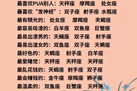 哪些星座最虚伪？排名出炉！