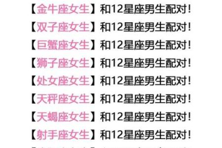 十二星座男最宠哪个星座女 十二星座男最宠爱的星座女