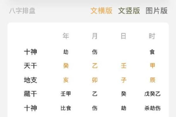 八字缺火喜用神为火