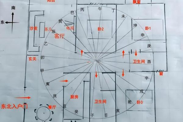如何优化风水的布局，催旺好运