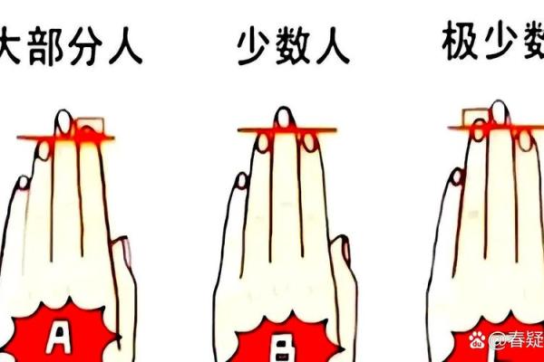 金口诀如何来人方位