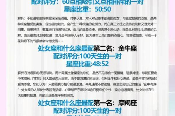 水瓶男处女女座配对