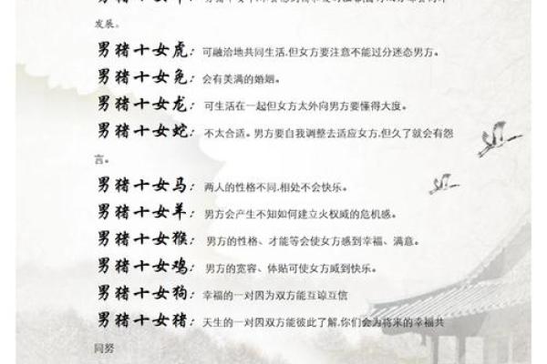 生肖查询：1998年属什么生肖配对