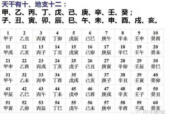1990年7月29日八字有多重,1990年7月28日农历算命