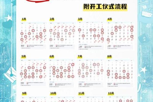 传统选择吉日的步骤，需要注意的问题