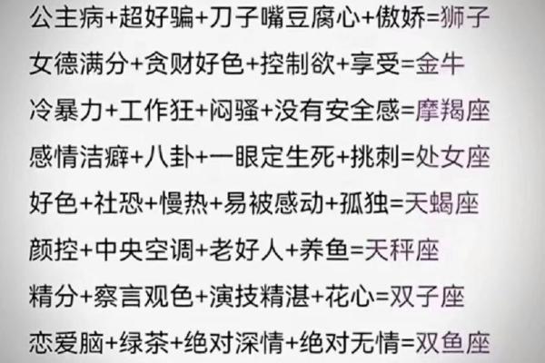 星座表十二星座查询性格 如何通过星座表查询十二星座的性格