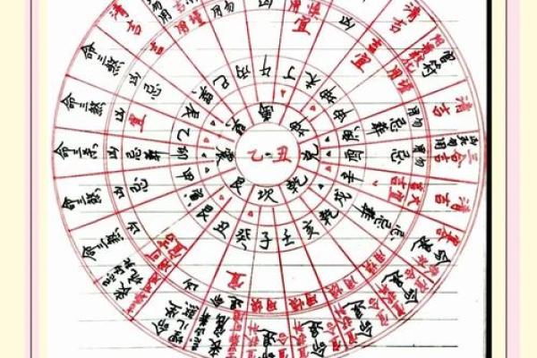 详解好风水墓地的必备条件