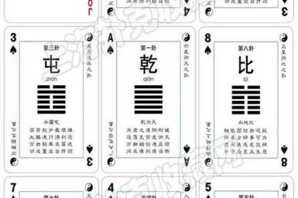 易经算命