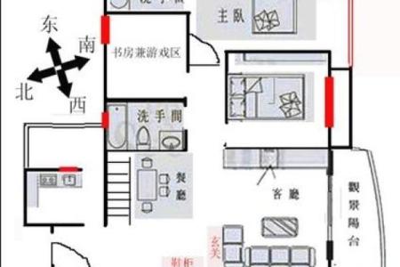 民居风水图解