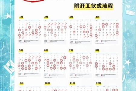 传统选择吉日的步骤，需要注意的问题