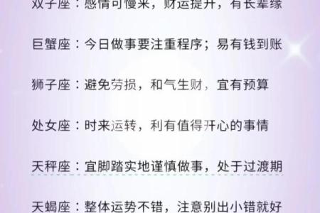 正月初二是大年初二吗？2024年大年初二是什么星座？