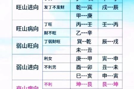 风水学是迷信？还是自然科学？