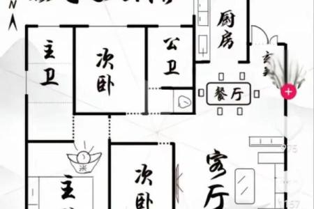 名人房子风水布局图片