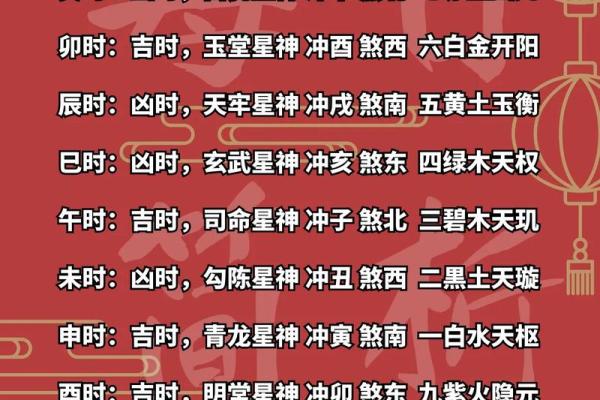 2024年黄道吉日_1月结婚吉日_1月搬家吉日