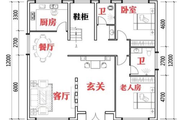 盖房子哪里风水更好
