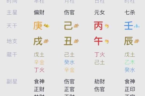 算命看财