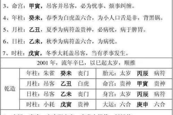 八字看健康；和中医的共通之处