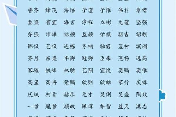 【八字缺木男孩】小名起名攻略，必知五大注意事项