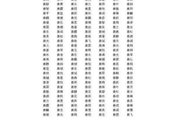 【八字缺木男孩】小名起名攻略，必知五大注意事项